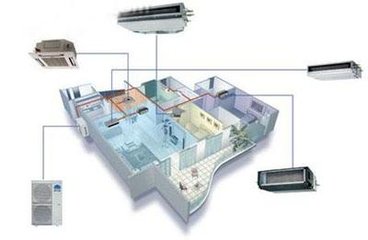 家用中央空調迎爆發(fā)式增長 格力搶占風口